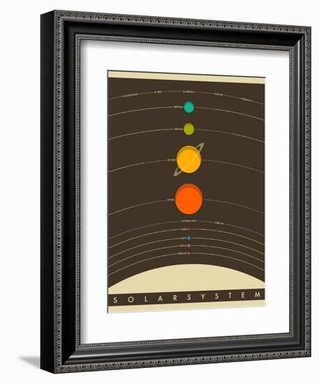 Solar System-Jazzberry Blue-Framed Art Print