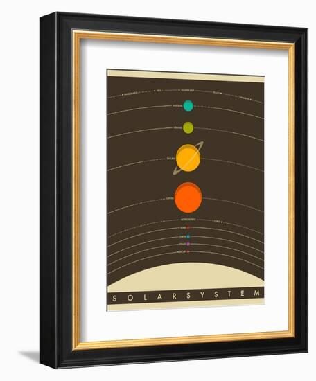 Solar System-Jazzberry Blue-Framed Art Print