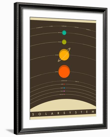 Solar System-Jazzberry Blue-Framed Art Print