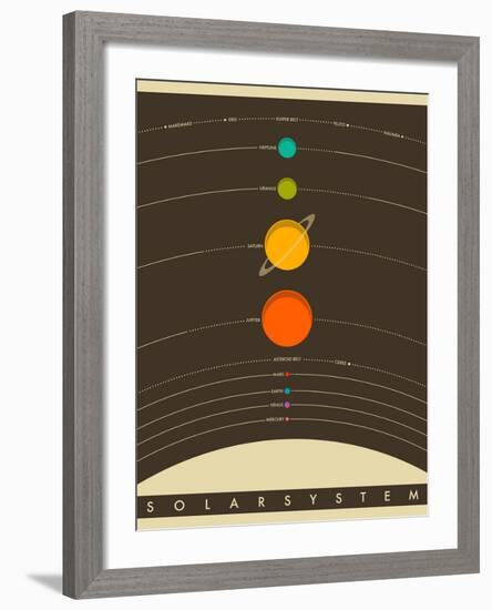 Solar System-Jazzberry Blue-Framed Art Print