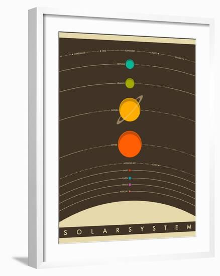 Solar System-Jazzberry Blue-Framed Art Print