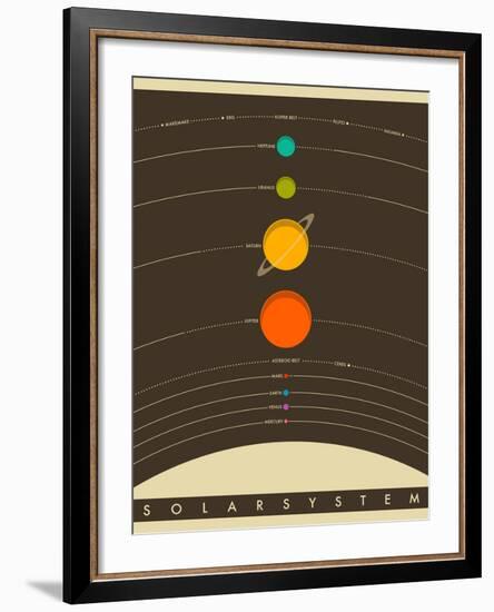 Solar System-Jazzberry Blue-Framed Art Print