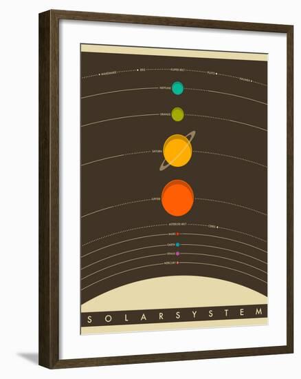 Solar System-Jazzberry Blue-Framed Art Print