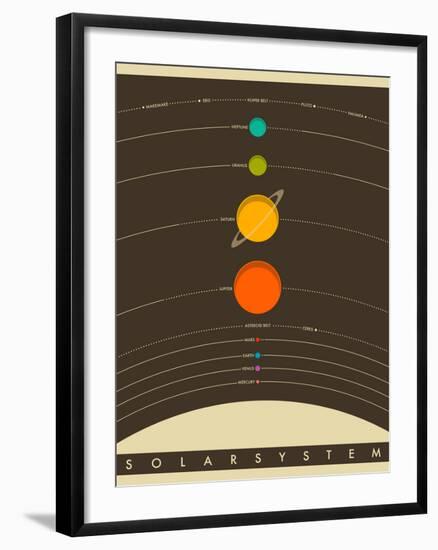 Solar System-Jazzberry Blue-Framed Art Print