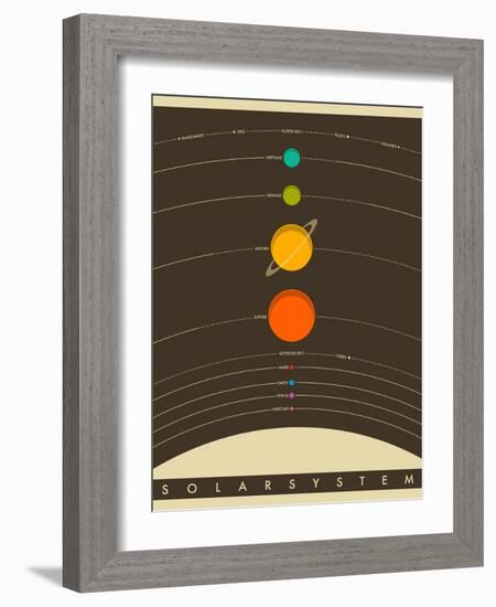 Solar System-Jazzberry Blue-Framed Premium Giclee Print