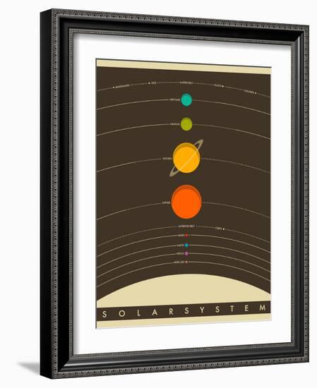 Solar System-Jazzberry Blue-Framed Premium Giclee Print