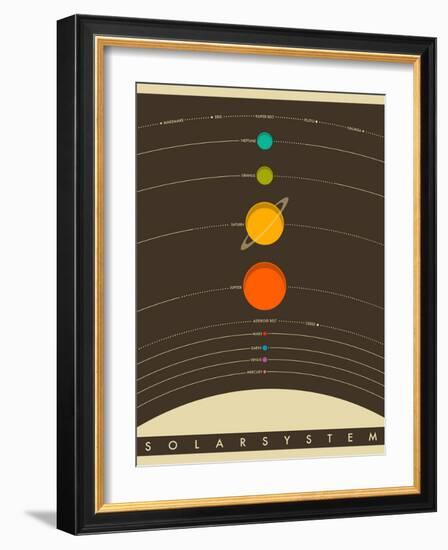 Solar System-Jazzberry Blue-Framed Premium Giclee Print