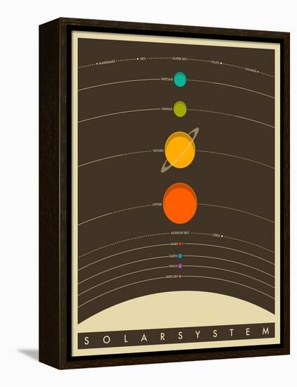 Solar System-Jazzberry Blue-Framed Stretched Canvas