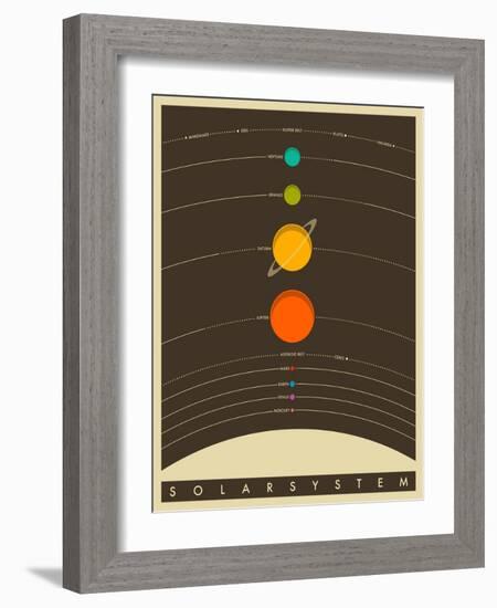 Solar System-Jazzberry Blue-Framed Art Print