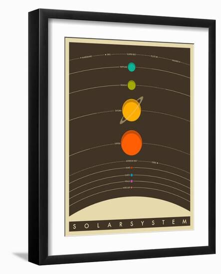 Solar System-Jazzberry Blue-Framed Art Print