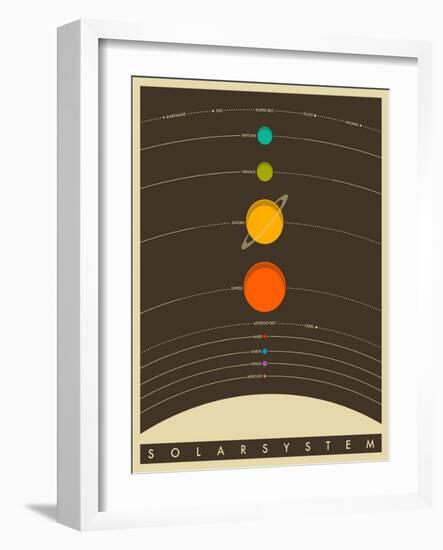 Solar System-Jazzberry Blue-Framed Art Print