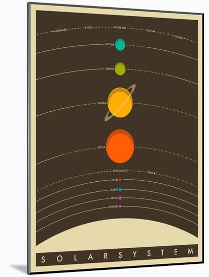 Solar System-Jazzberry Blue-Mounted Art Print