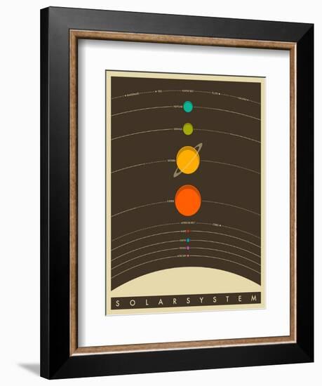 Solar System-Jazzberry Blue-Framed Premium Giclee Print