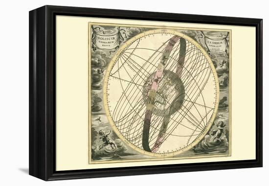 Solis Cir Terrarum-Andreas Cellarius-Framed Stretched Canvas