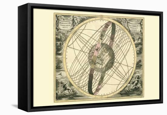 Solis Cir Terrarum-Andreas Cellarius-Framed Stretched Canvas