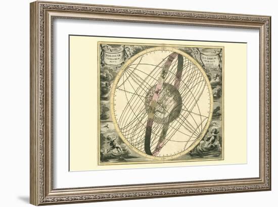 Solis Cir Terrarum-Andreas Cellarius-Framed Art Print