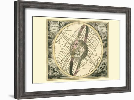 Solis Cir Terrarum-Andreas Cellarius-Framed Art Print