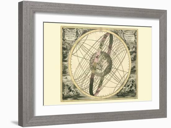 Solis Cir Terrarum-Andreas Cellarius-Framed Art Print