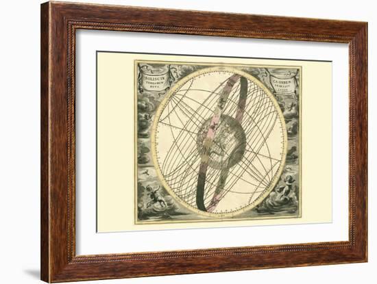 Solis Cir Terrarum-Andreas Cellarius-Framed Art Print