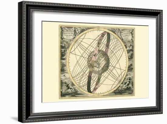 Solis Cir Terrarum-Andreas Cellarius-Framed Art Print