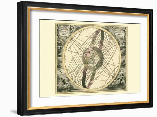 Solis Cir Terrarum-Andreas Cellarius-Framed Art Print