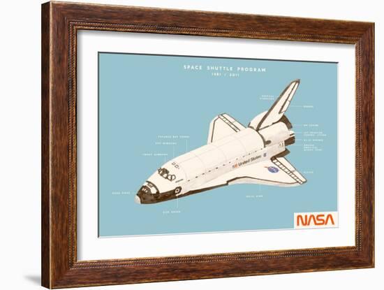 Space Shuttle Program, 2020 (Digital)-Florent Bodart-Framed Giclee Print