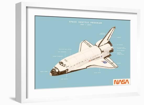 Space Shuttle Program, 2020 (Digital)-Florent Bodart-Framed Giclee Print