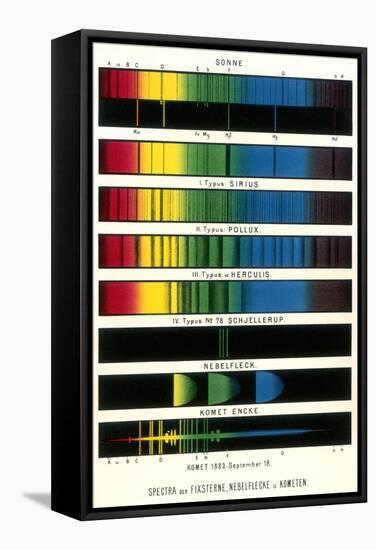 Space Spectra, Historical Diagram-Detlev Van Ravenswaay-Framed Premier Image Canvas