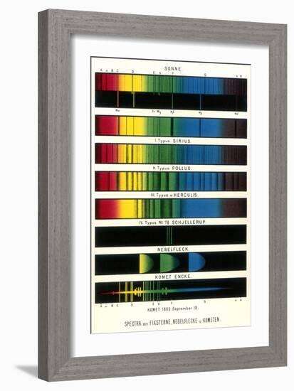 Space Spectra, Historical Diagram-Detlev Van Ravenswaay-Framed Photographic Print