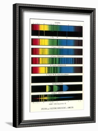 Space Spectra, Historical Diagram-Detlev Van Ravenswaay-Framed Photographic Print