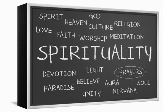Spirituality Word Cloud-IJdema-Framed Stretched Canvas