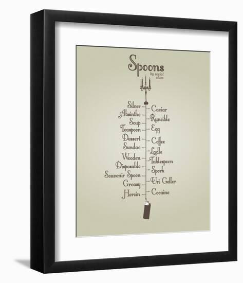Spoons by Social Class-Stephen Wildish-Framed Art Print