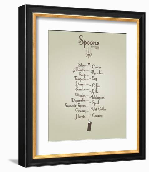 Spoons by Social Class-Stephen Wildish-Framed Art Print