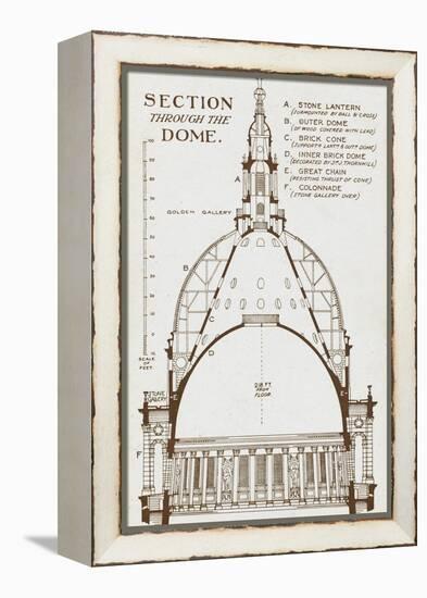 St Paul's Cathedral - Section Through Wren's Dome-null-Framed Premier Image Canvas