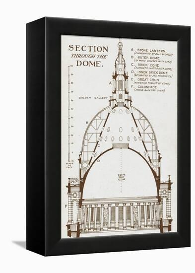 St Paul's Cathedral - Section Through Wren's Dome-null-Framed Premier Image Canvas