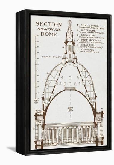 St Paul's Cathedral - Section Through Wren's Dome-null-Framed Premier Image Canvas