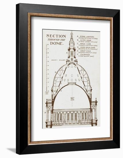 St Paul's Cathedral - Section Through Wren's Dome-null-Framed Photographic Print