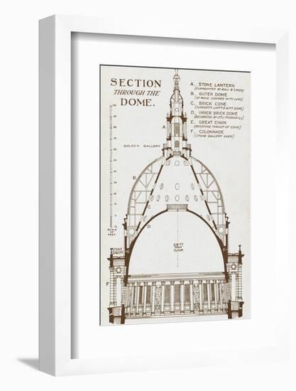 St Paul's Cathedral - Section Through Wren's Dome-null-Framed Photographic Print