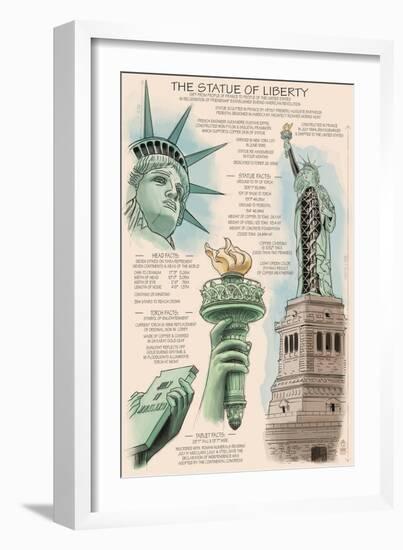 Statue of Liberty National Monument - New York City, NY - Technical-Lantern Press-Framed Premium Giclee Print