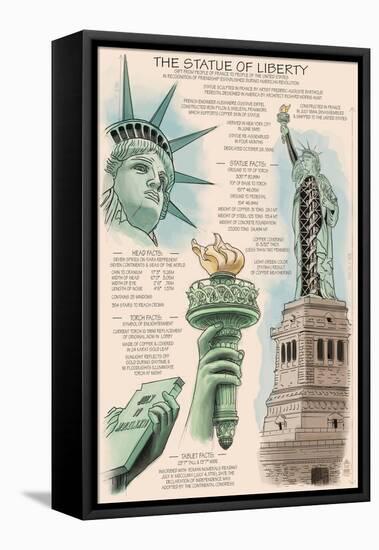 Statue of Liberty National Monument - New York City, NY - Technical-Lantern Press-Framed Stretched Canvas