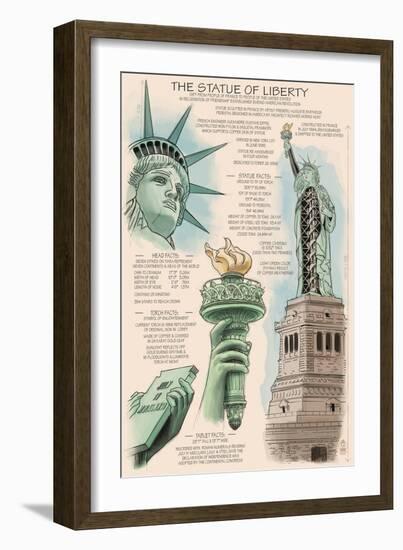 Statue of Liberty National Monument - New York City, NY - Technical-Lantern Press-Framed Art Print