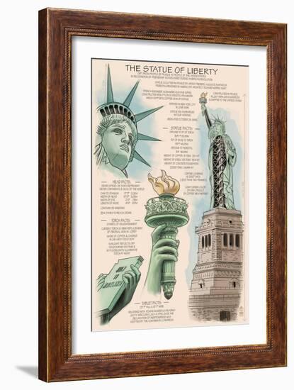 Statue of Liberty National Monument - New York City, NY - Technical-Lantern Press-Framed Art Print