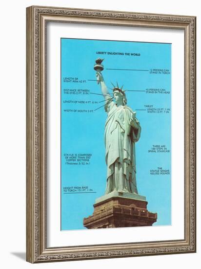 Statue of Liberty with Dimensions, New York City-null-Framed Art Print