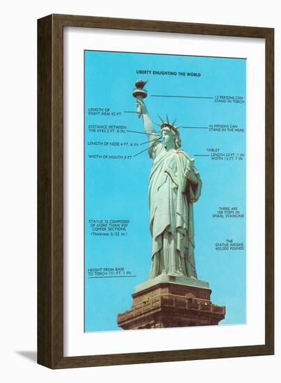 Statue of Liberty with Dimensions, New York City-null-Framed Art Print