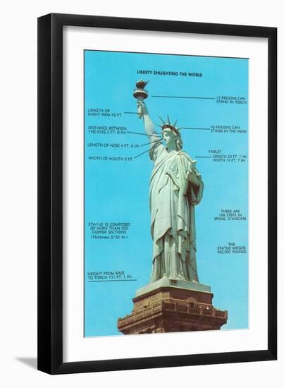 Statue of Liberty with Dimensions, New York City-null-Framed Premium Giclee Print