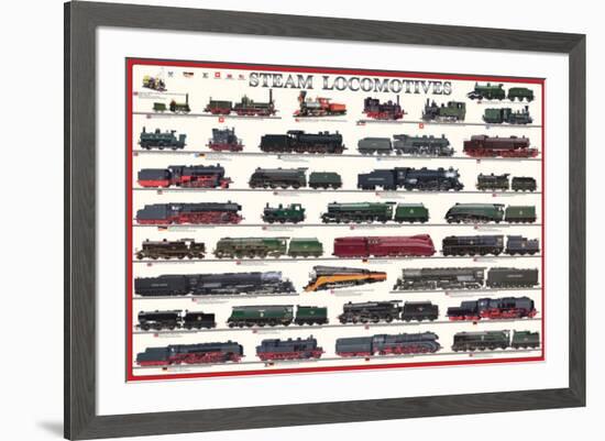 Steam Locomotives--Framed Premium Giclee Print