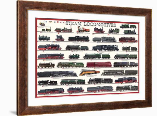 Steam Locomotives-null-Framed Premium Giclee Print