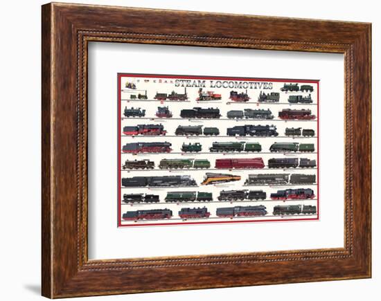 Steam Locomotives-null-Framed Art Print