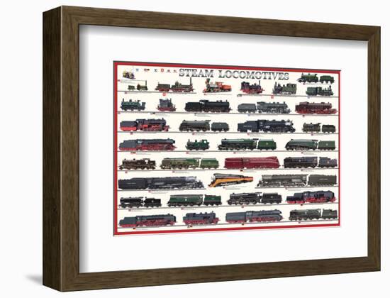 Steam Locomotives-null-Framed Art Print