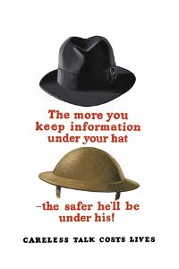 Vintage World Ware II Poster Featuring a Fedora and an Army Helmet by Stocktrek Images